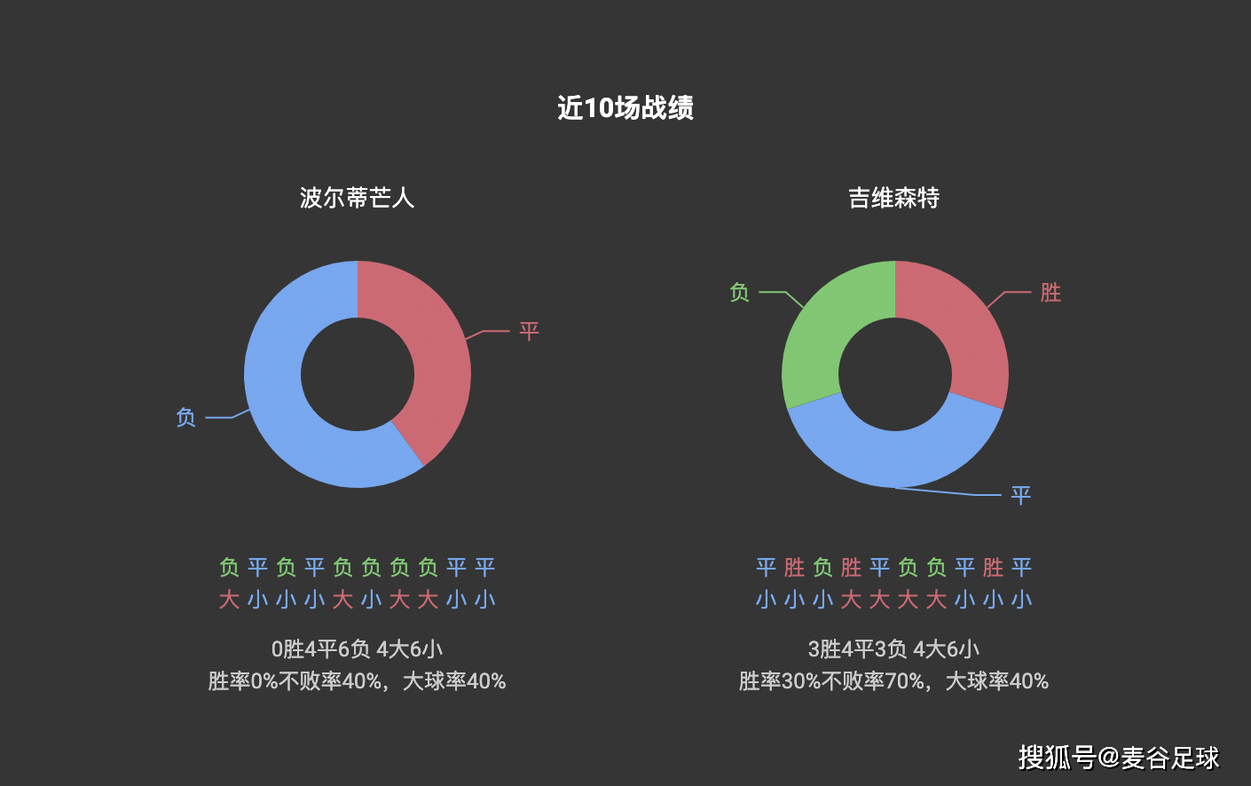 2024今晚香港开特马开什么,数据分析驱动决策_Pixel49.14