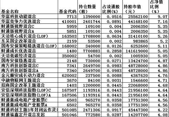 剑侠客 第8页