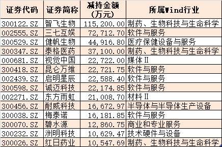 澳门四连尾100元赔多少,实地数据分析计划_复古款13.905