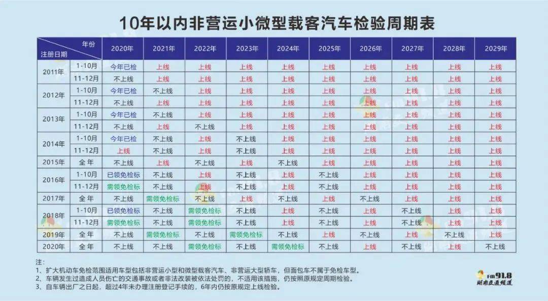 澳门三肖三码精准100%黄大仙,全面执行数据方案_8DM43.762