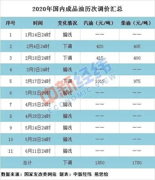 新澳2024今晚开奖结果,涵盖了广泛的解释落实方法_游戏版256.183