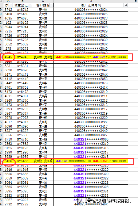 新澳门开奖号码2024年开奖结果,准确资料解释落实_L版27.500