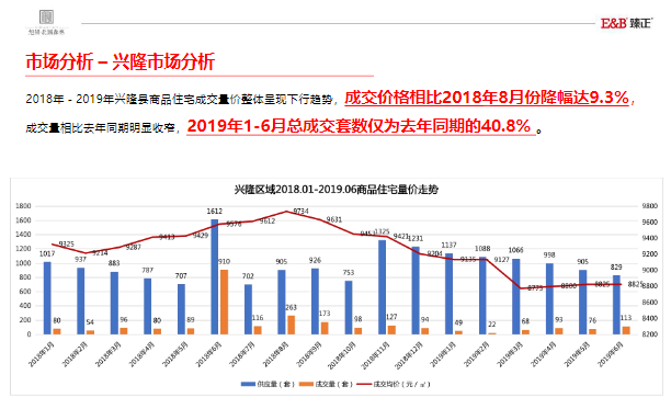 新澳天天开奖资料大全最新,深入分析定义策略_高级版65.582