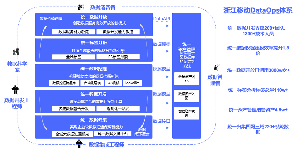 2024新澳正版资料最新更新,标准化流程评估_移动版80.112