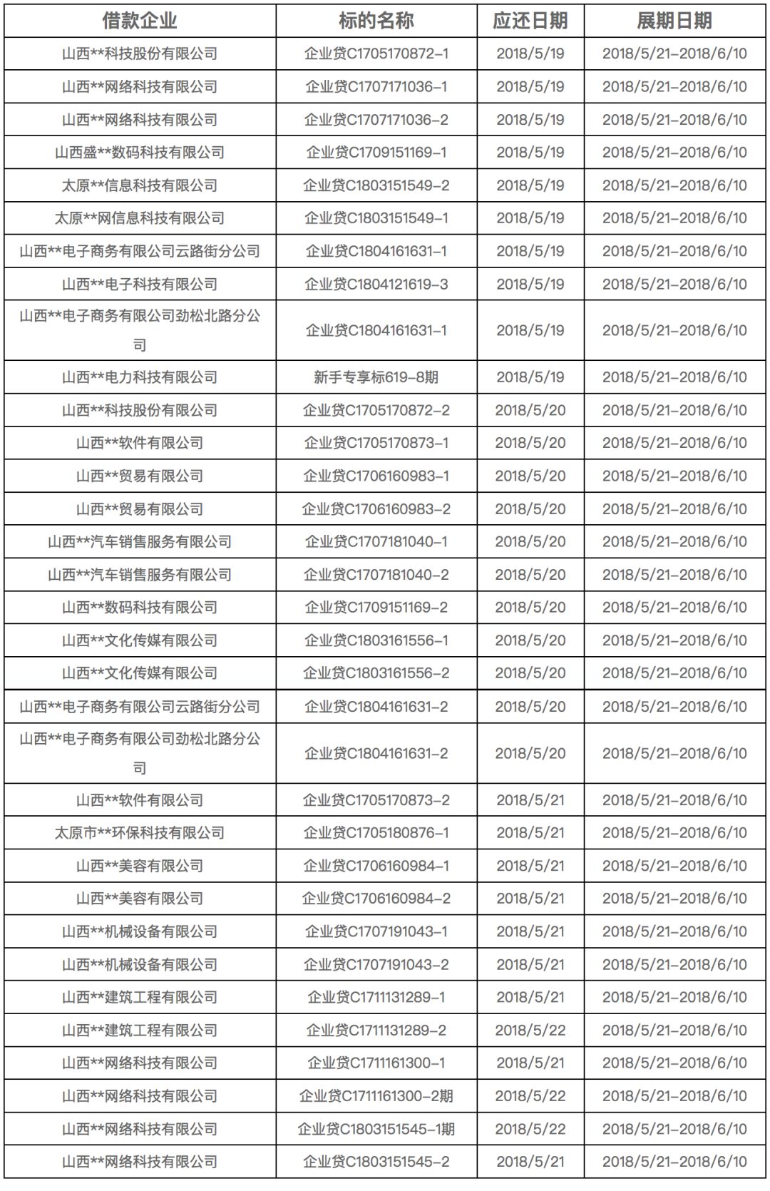 2024天天开好彩大全,数据导向计划设计_冒险款50.322