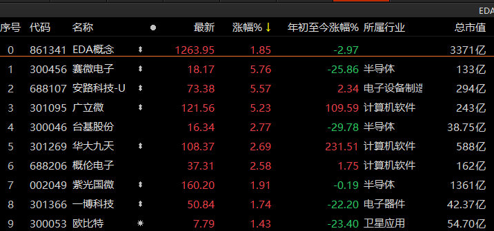 2024新澳资料免费精准,专家解答解释定义_QHD版77.233