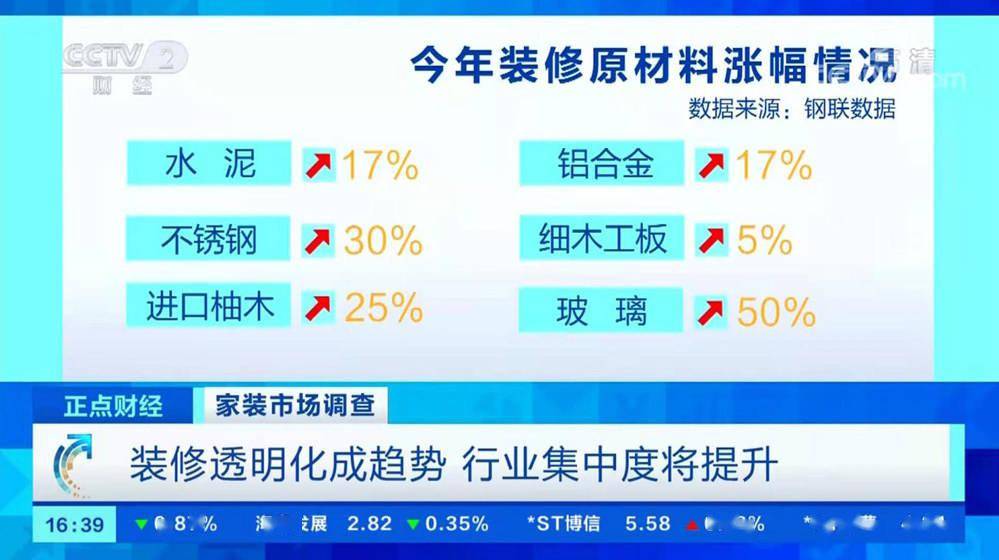 2024新澳门免费原料网大全,安全性策略评估_Prime19.672