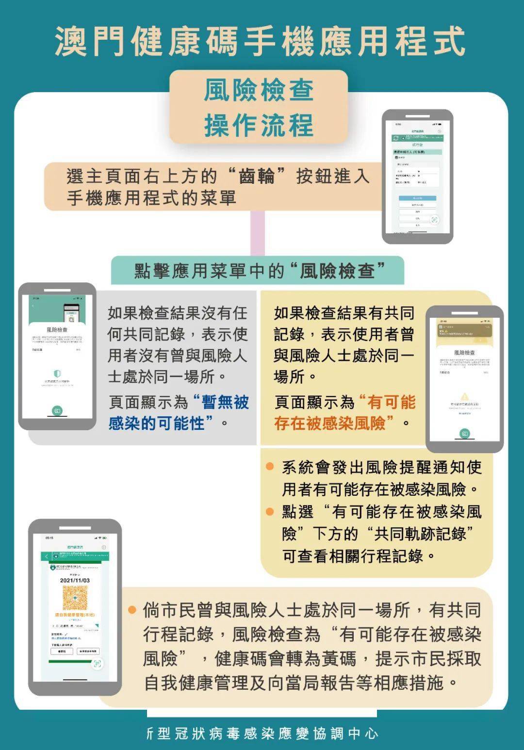 澳门最精准正最精准龙门蚕,全面执行计划_界面版66.418