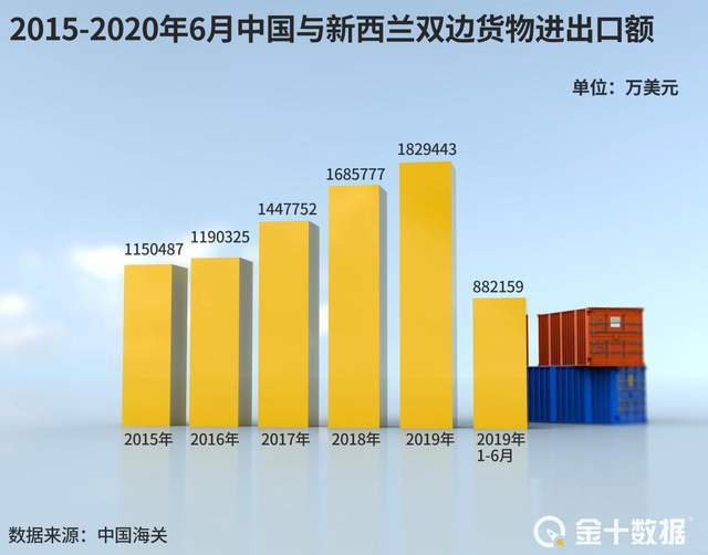 2024新澳三期必出一肖,前沿评估解析_纪念版99.467