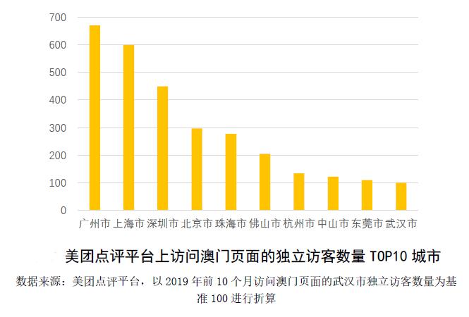 澳门免费公开资料最准的资料,机构预测解释落实方法_体验版3.3