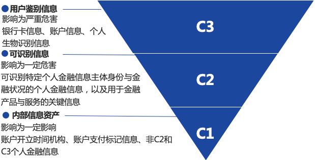 新门内部资料精准大全最新章节免费,深入数据解释定义_工具版46.369