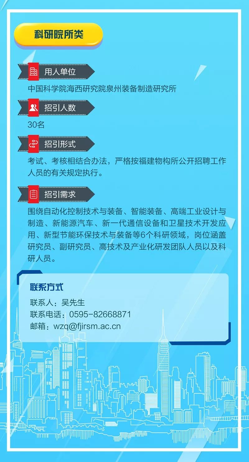 泉州人才网最新招聘信息，职业发展的黄金机会探索