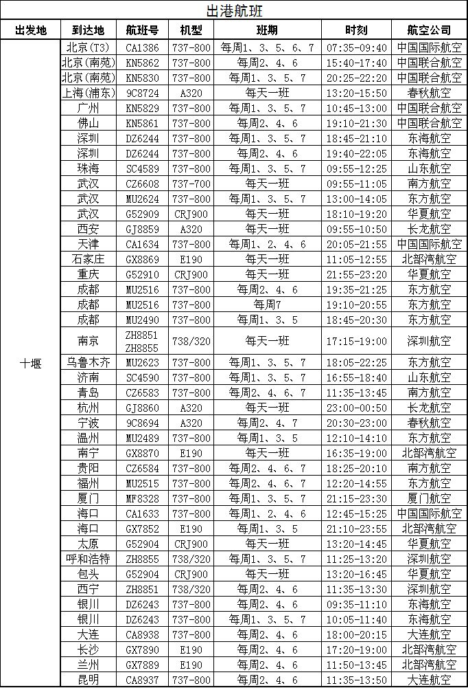 武当山机场最新航班表全面解析