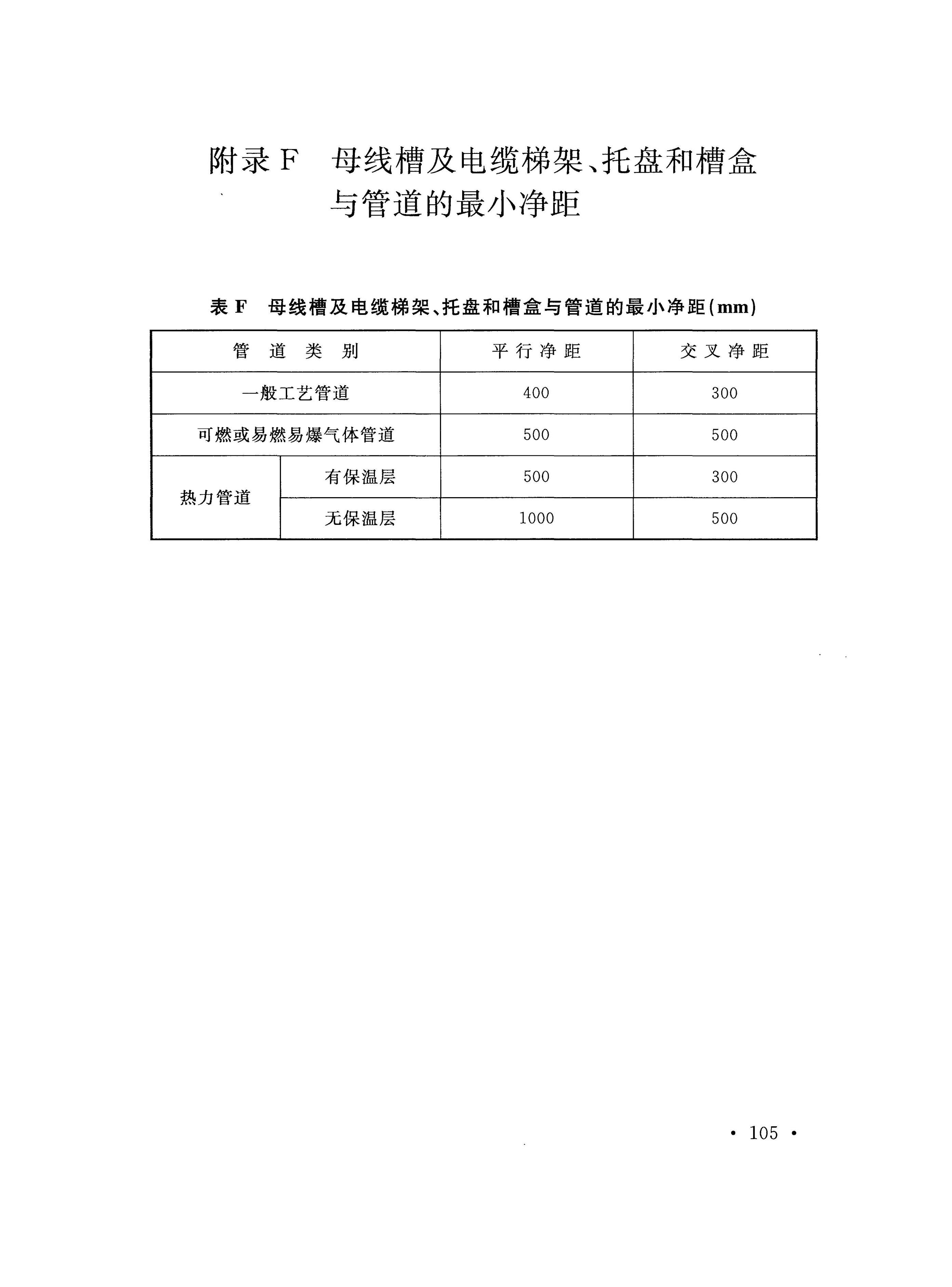 最新建筑电气工程施工质量验收规范及其应用解析