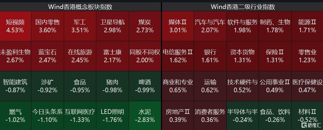 新奥新澳门原料免费资料,全面数据执行方案_战略版29.410