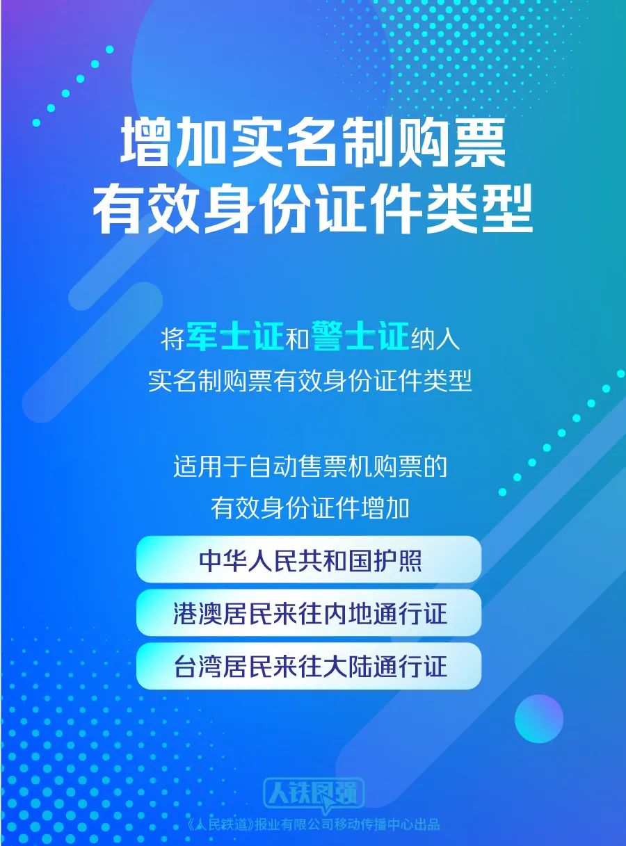 新澳精准资料免费提供生肖版,战略性实施方案优化_WearOS33.837