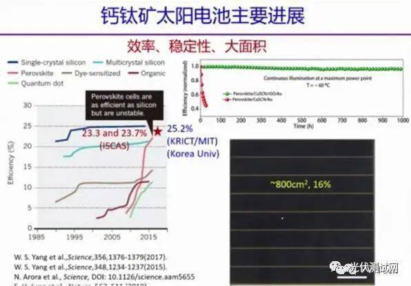 2024香港历史开奖结果与记录,高效解答解释定义_开发版13.597