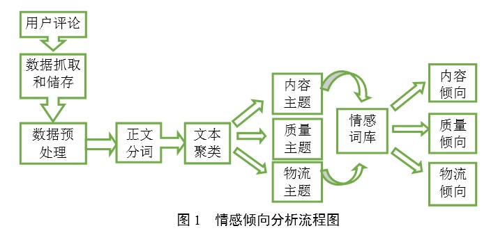 一肖一码一中一特,实际数据说明_超值版92.938