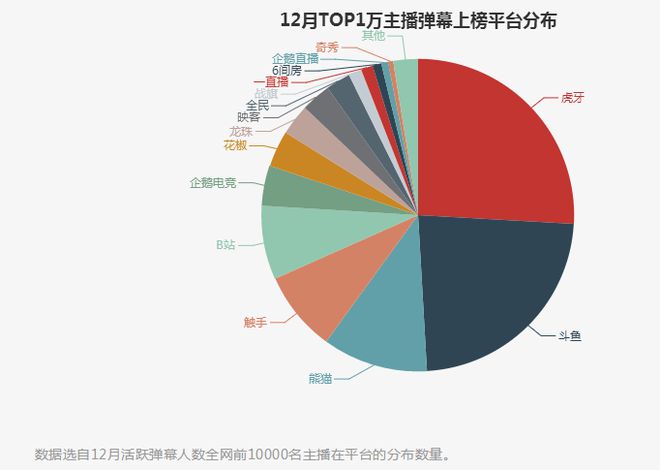 2024年新澳门六开今晚开奖直播,数据解析导向计划_界面版72.423