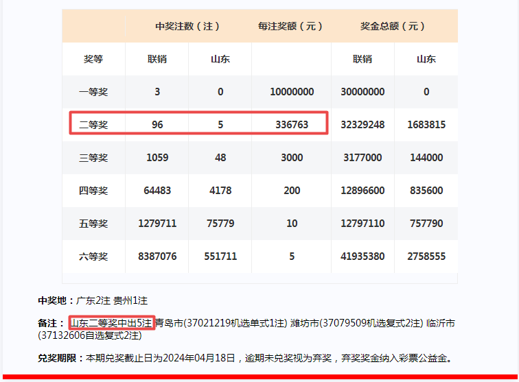 2024年一肖一码一中一特,实地方案验证_豪华版6.24