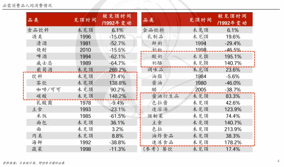 新澳门2024开奖今晚结果,灵活操作方案_高级款55.398