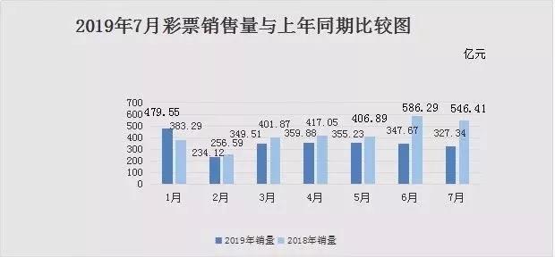 天天彩澳门天天彩开奖结果,全面设计执行数据_S150.554