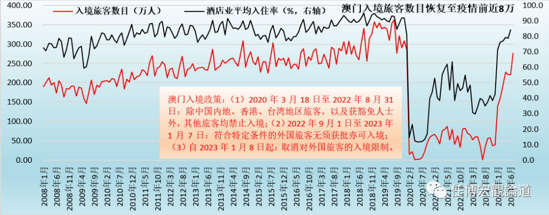 2024年澳门开奖结果,数据引导策略解析_挑战款54.850