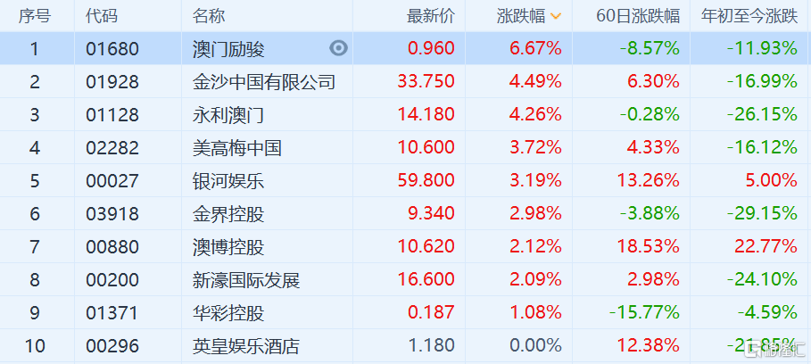 澳门六开奖最新开奖结果2024年,最佳精选解释定义_LE版70.888