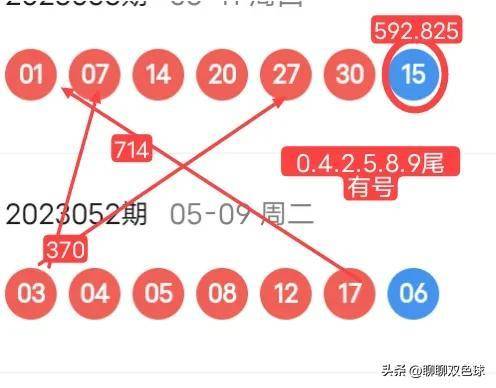 新澳今晚开奖结果查询表,实时更新解析说明_领航版88.405