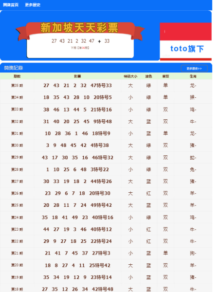 2004新澳门天天开好彩大全作睌开什么,统计数据解释定义_入门版61.68