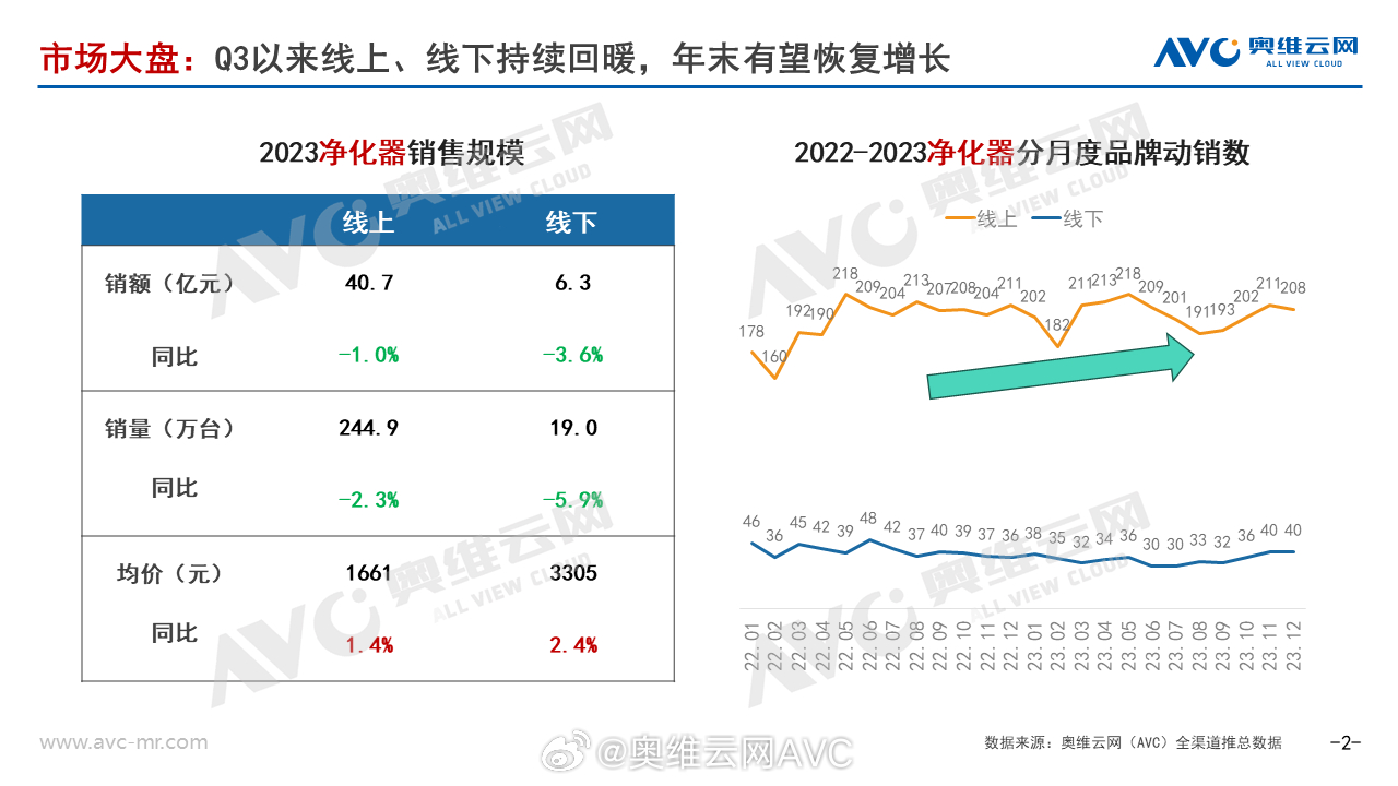 2024澳门天天六开彩免费,市场趋势方案实施_SHD55.618