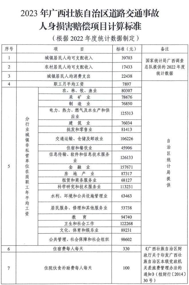 新澳门资料大全正版资料2023,确保成语解释落实的问题_标准版3.66