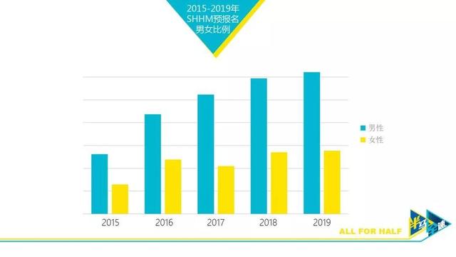 2024年香港今晚特马开什么,深层数据执行策略_KP13.167