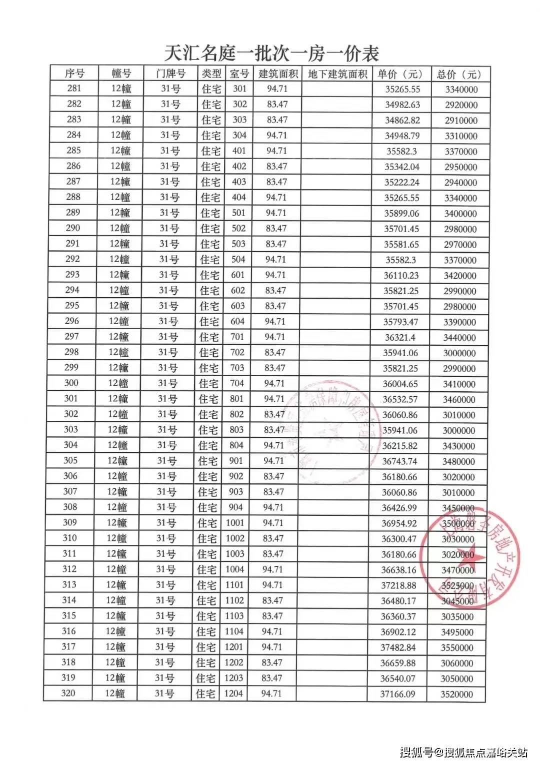 2024正版资料大全开码,实地验证设计方案_尊贵版59.833