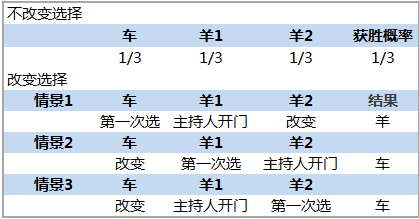 今晚奥门2024开奖信息,精准分析实施_AR版44.673