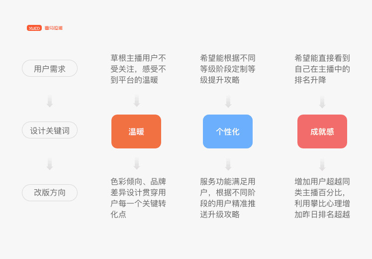 2024年香港正版资料免费直播,高效实施设计策略_WP版16.744