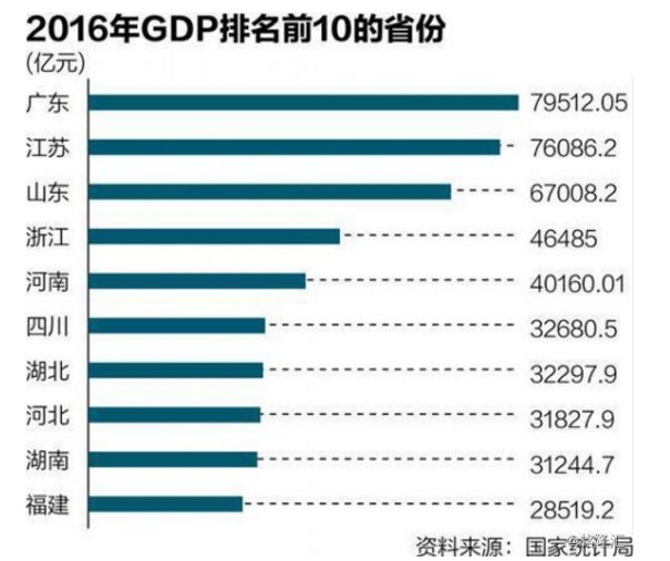 二四六香港天天开彩大全历史记录,数据整合计划解析_高级款44.327