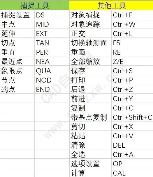 新奥天天免费资料大全正版优势,快捷方案问题解决_LE版21.22