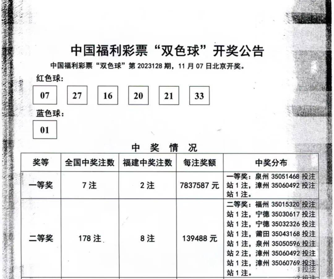 7777788888王中王开奖十记录网一,实地解析数据考察_精装版31.668