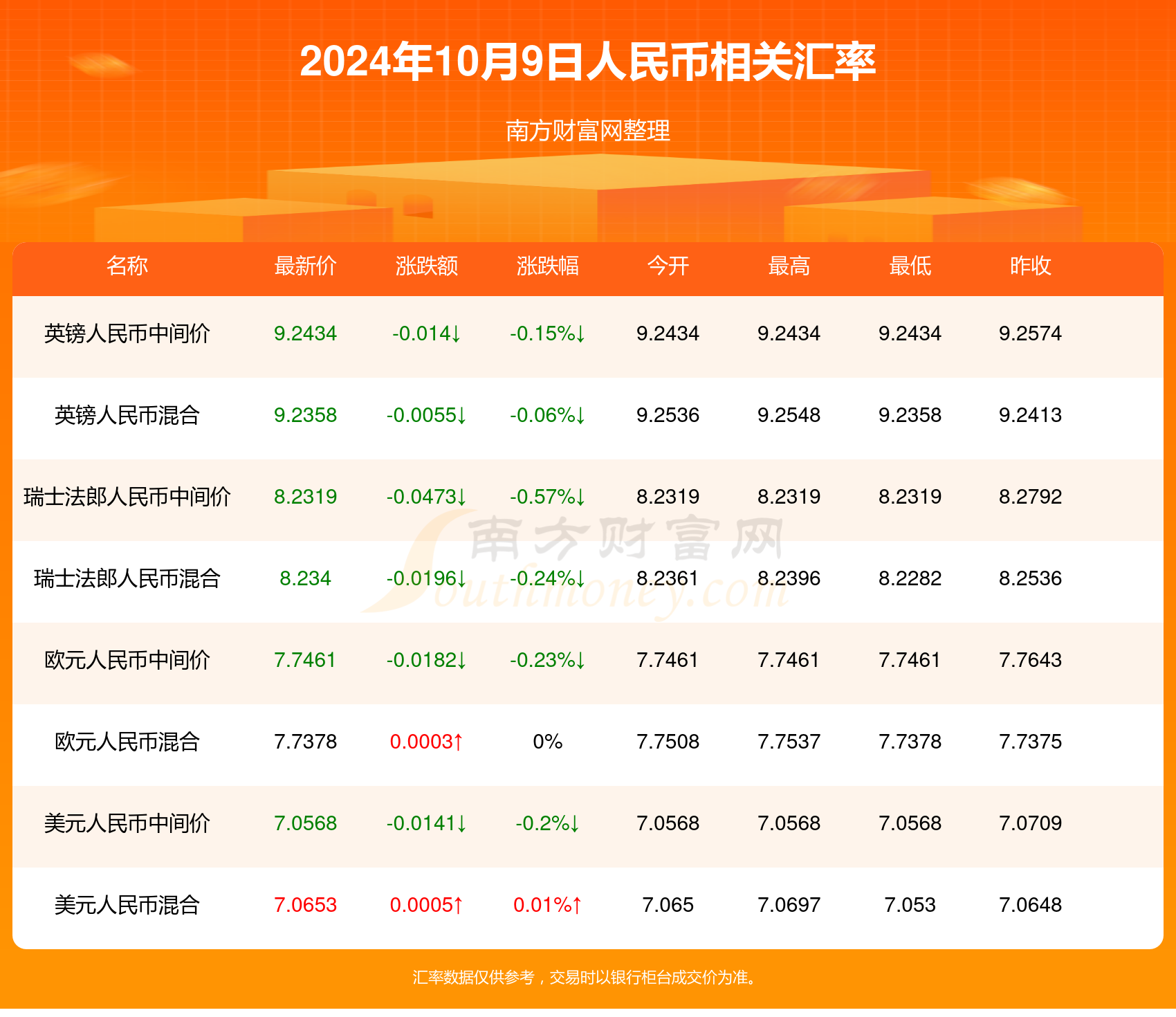 2O24澳门开奖结果王中王,数据分析决策_3DM21.676