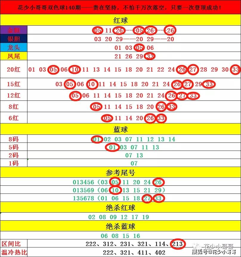 7777788888王中王开奖二四六开奖,前沿解析评估_UHD99.252