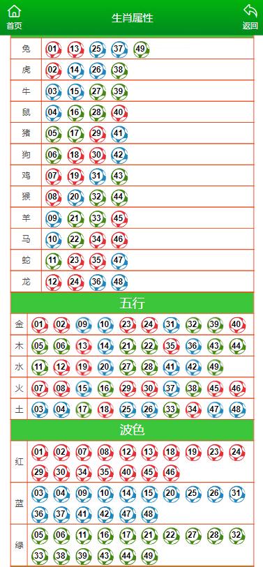 澳门一肖一码一,数据导向方案设计_钱包版56.104