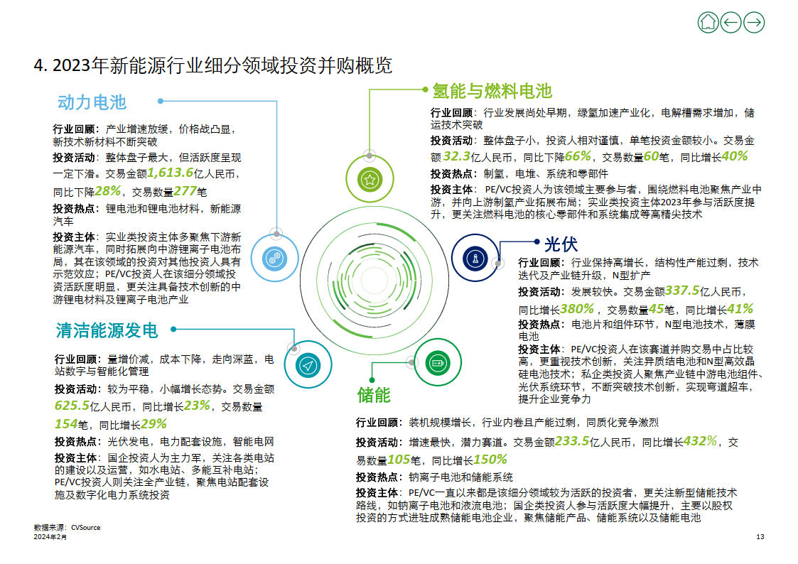 2024新奥正版资料免费,深度应用数据策略_XP57.491