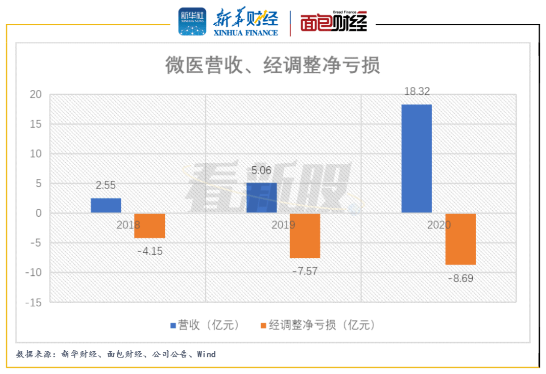 看香港正版精准特马资料,新兴技术推进策略_扩展版25.533