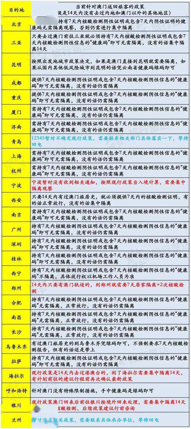 澳门六开奖结果今天开奖记录查询,适用性方案解析_pack93.535