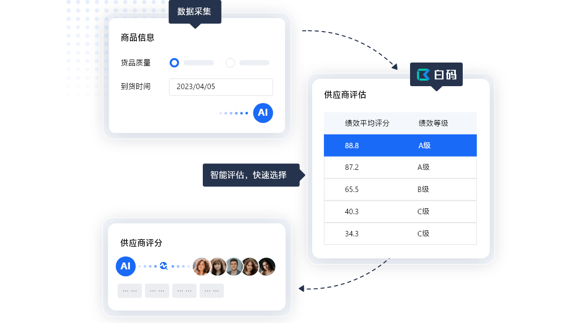 免费一肖一码,实地评估策略数据_HarmonyOS95.756