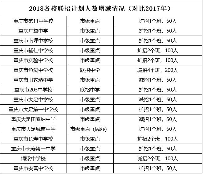 新澳内部资料精准大全,全面理解执行计划_入门版99.13