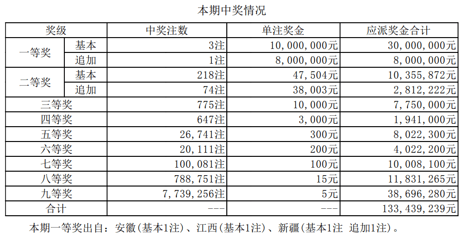 新澳开奖结果记录查询表,确保解释问题_4K50.689