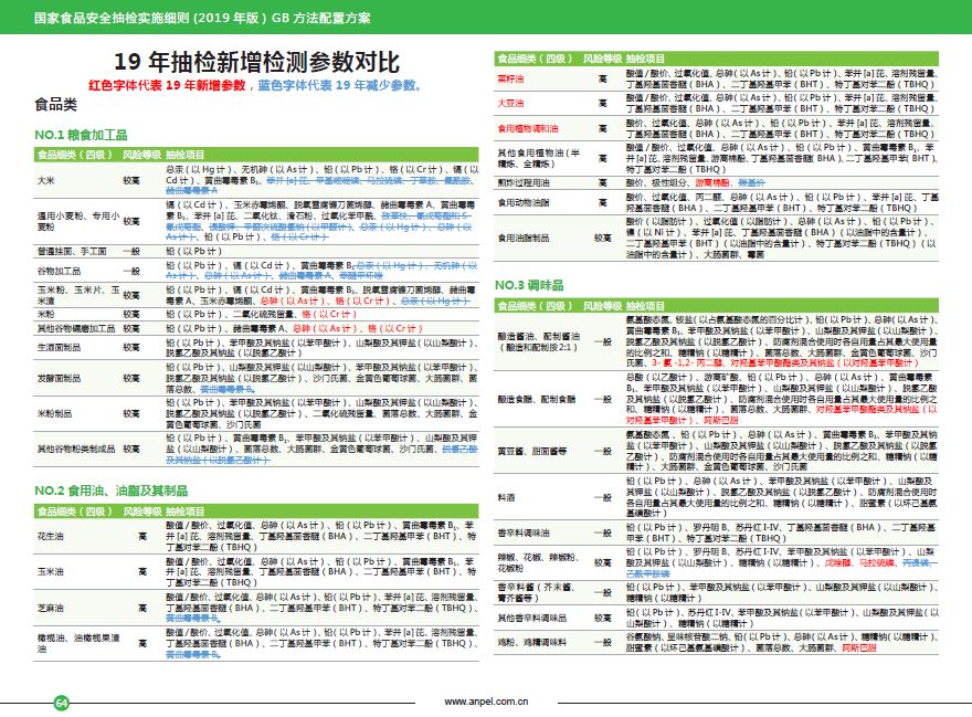 新澳天天开奖资料大全1052期,快速响应计划解析_纪念版92.158