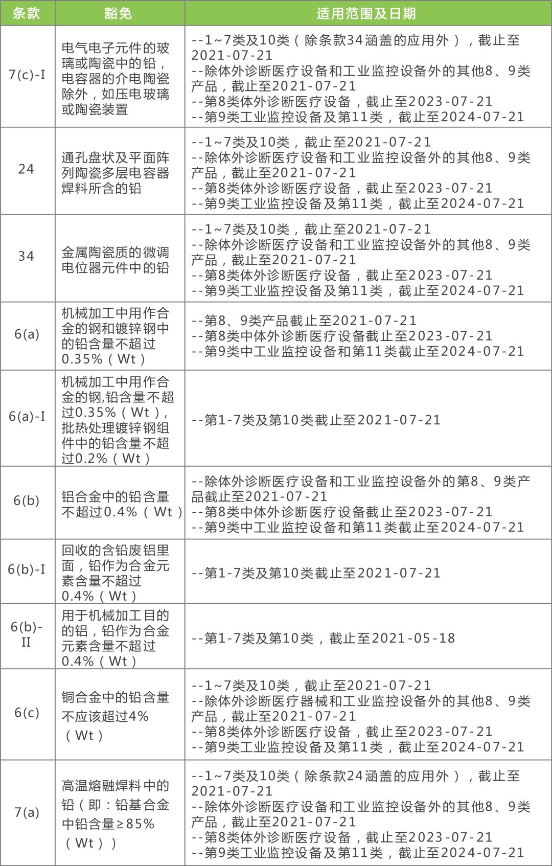 2024正板资料免费公开,实地数据分析计划_精简版105.220